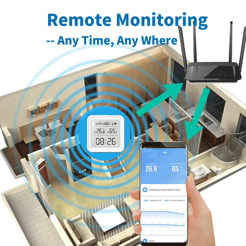 Tuya Zigbee WiFi Temperature H - Digital Hygrometer Probe reseña y precio
