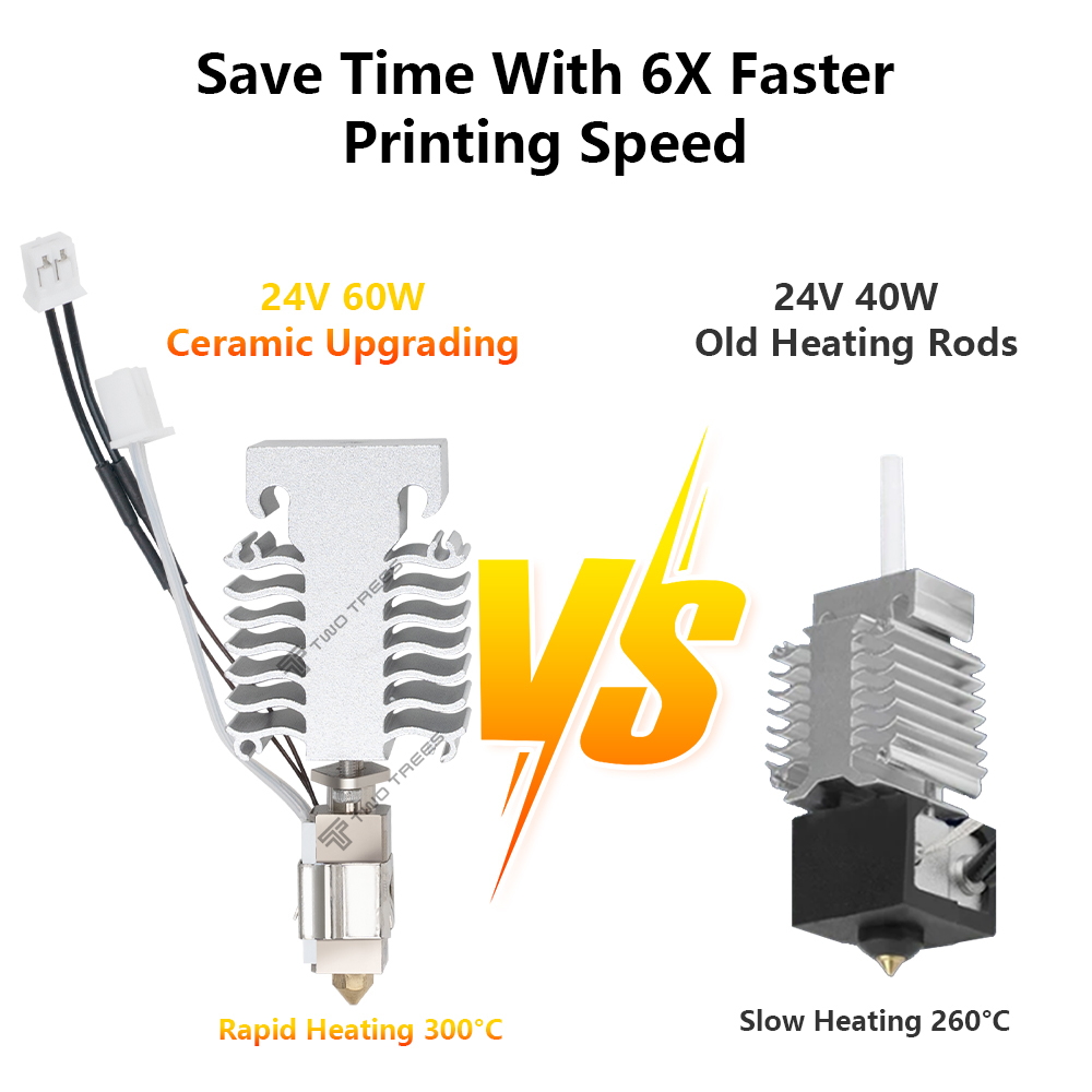 Hotend Kit For Creality Ender  - Ceramic Heat Emitter reseña y precio