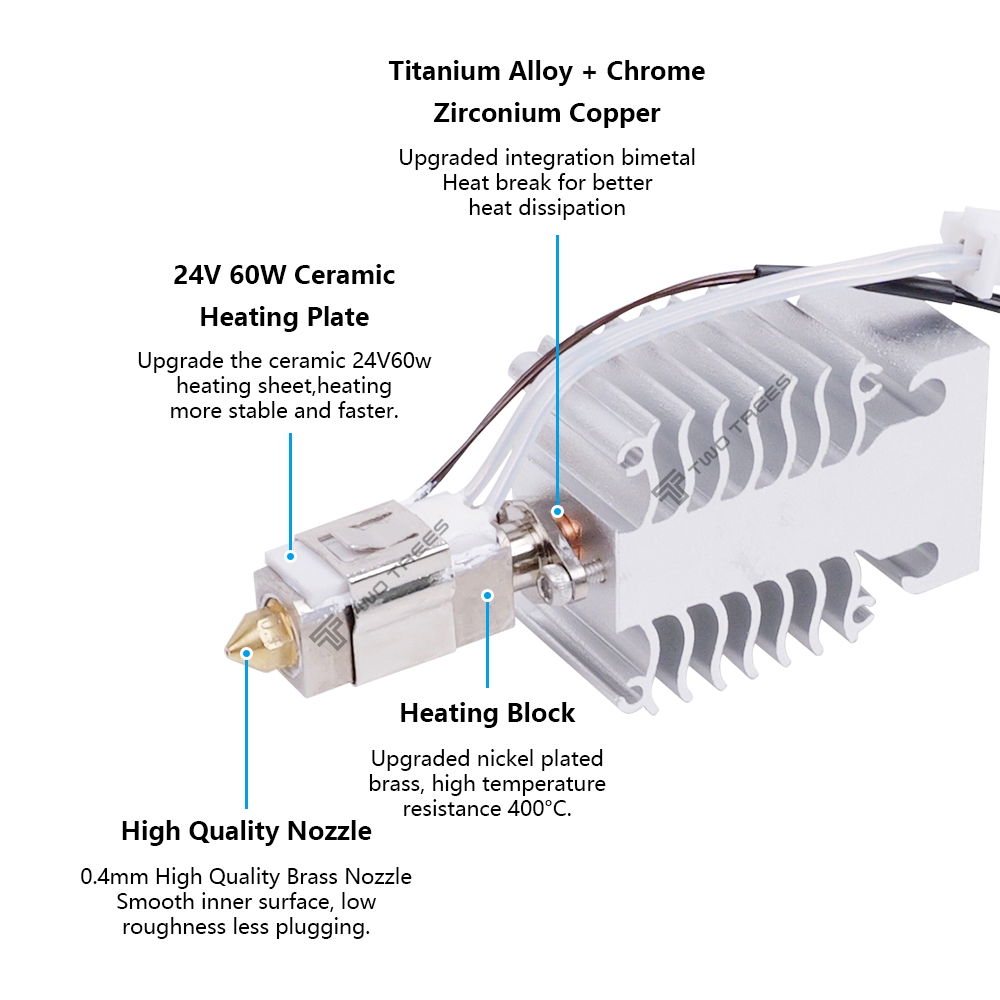 Hotend Kit For Creality Ender  - Ceramic Heat Emitter reseña y precio