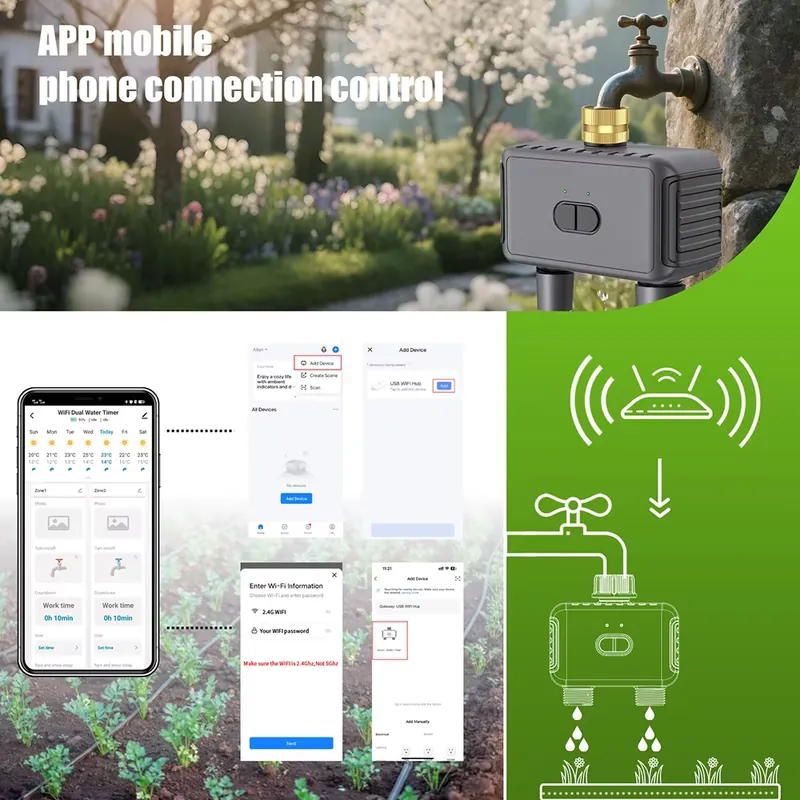 WAP01 WiFi APP Control Dual Ho - Timer Dual Outlet reseña y precio