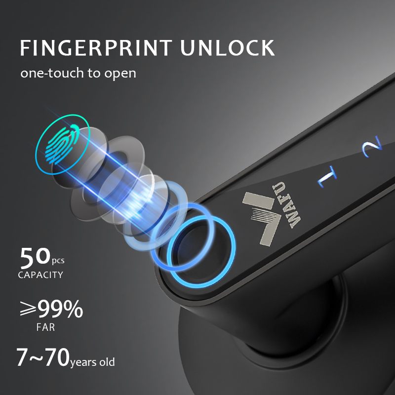 Multiple Unlocked ways with Ph - Glass Door Hinge reseña y precio