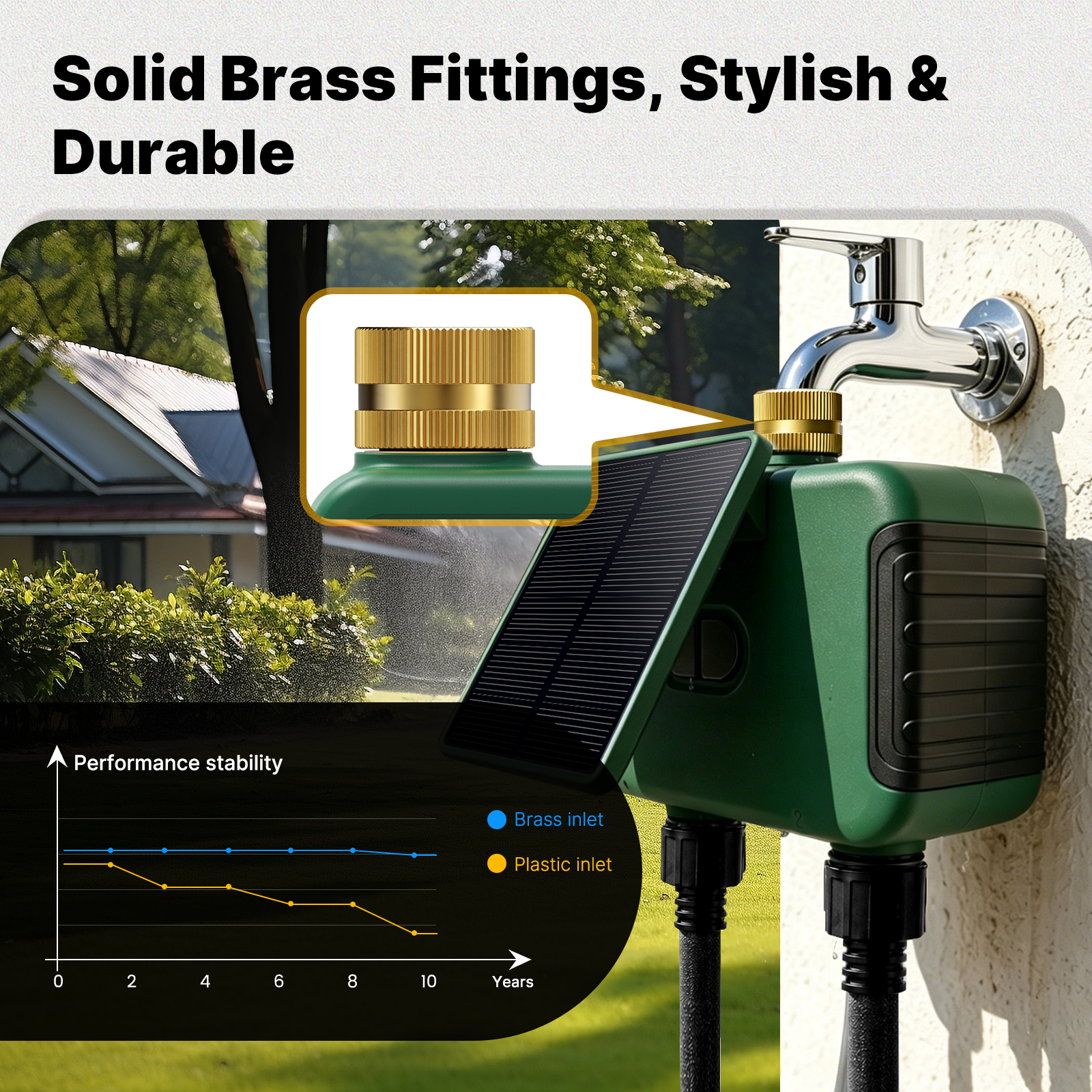 MOES Tuya WiFi Smart Solar Dua - Timer Dual Outlet reseña y precio