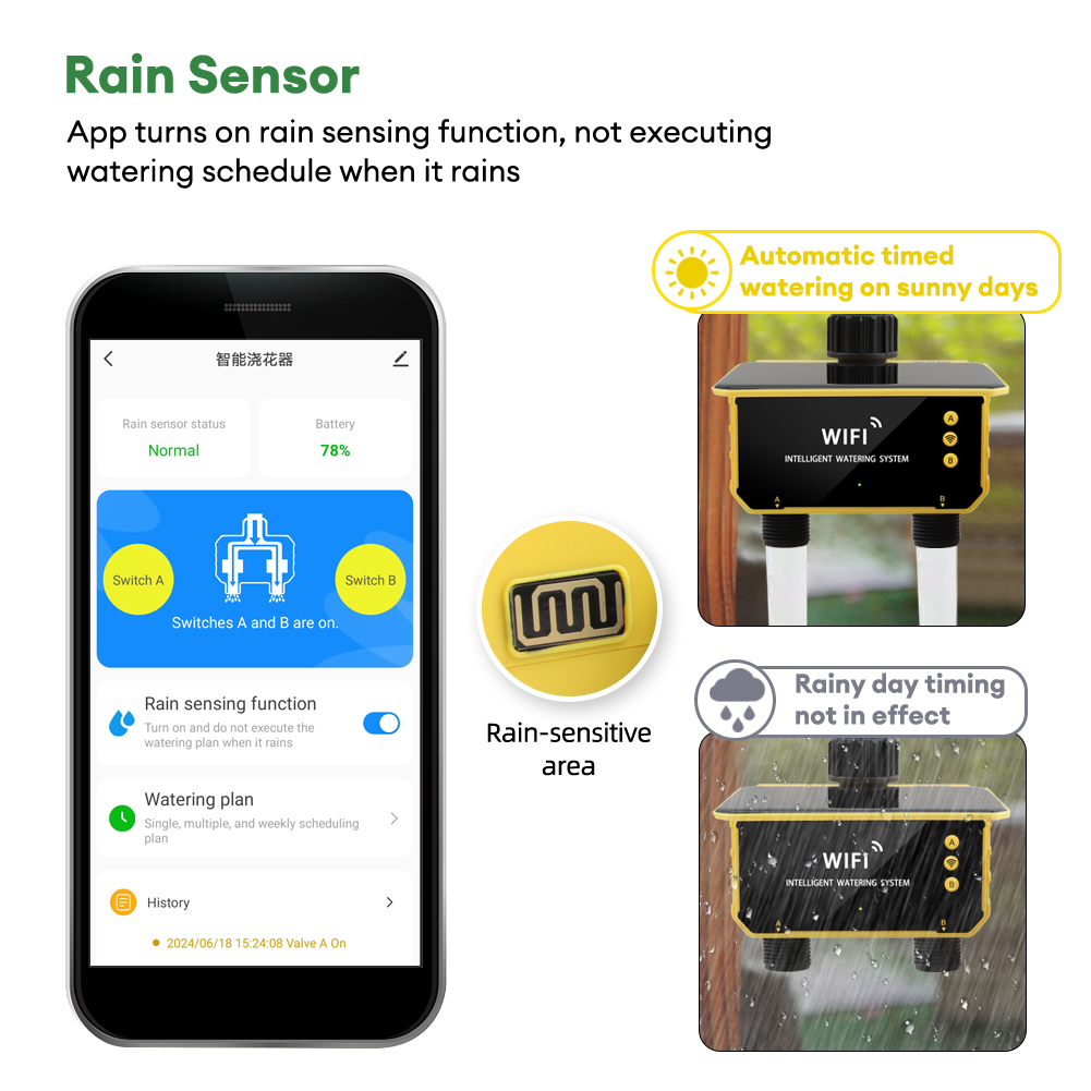 WiFi Solar Timer Dual Water Va - Timer Dual Outlet reseña y precio